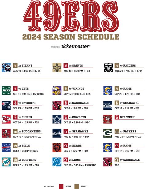 6/49 schedule
